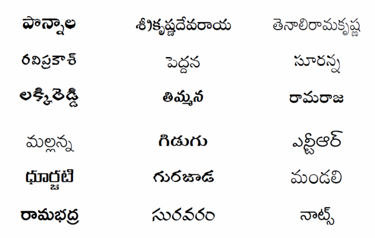 google telugu fonts free download for windows 10